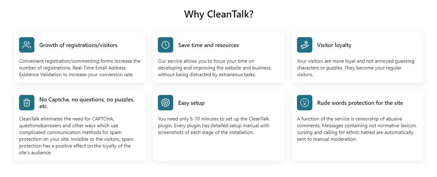 CleanTalk